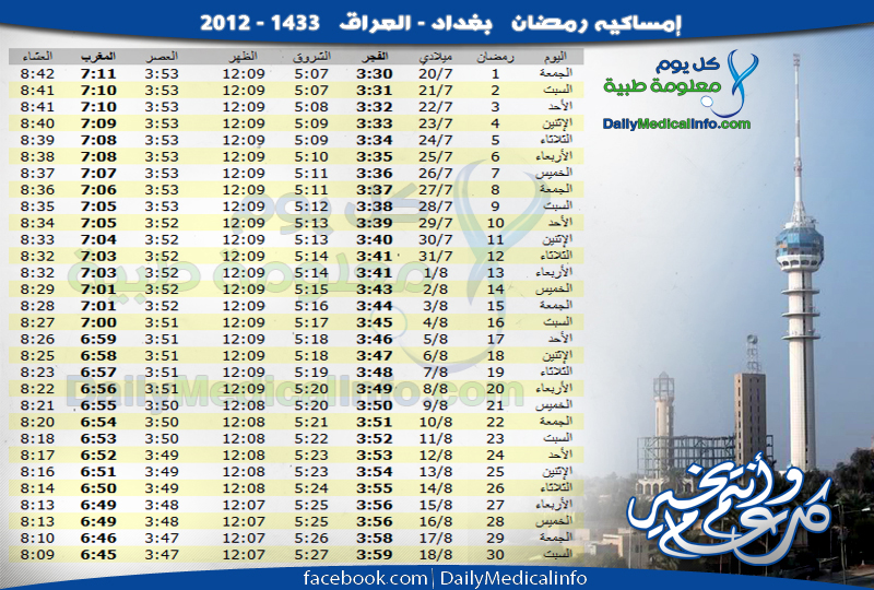نقره لعرض الصورة في صفحة مستقلة